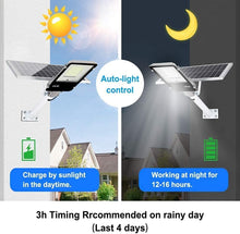 Load image into Gallery viewer, LED Solar Street Lights, 1200W. Light with Remote Control, Waterproof. - Sunlight Technologies LLC
