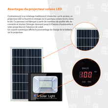 Load image into Gallery viewer, 250W solar floodlight - Sunlight Technologies LLC
